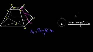 Trunchiul de piramidă regulată (formule)