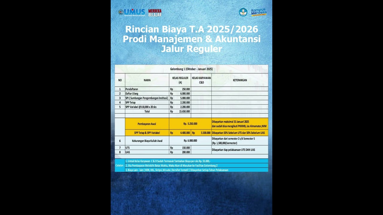 Biaya Kuliah Prodi Manajemen dan Akuntansi T.A 2025/2026 Universitas Muhadi Setiabudi