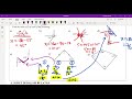Kelas Maths Online F3 Bab 6 Sudut & Tangen Bagi Bulatan- Part 1 Kelas Maths Online F3 Bab 6 Sudut & Tangen Bagi Bulatan- Part 1