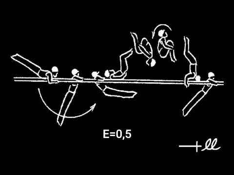 DIMITRENKO  - Alto Rendimiento en Gimnasia -  Alberto Zarza Caballero