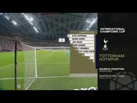 Juventus Vs Tottenham Hotspur (2-3) Highlights ICC