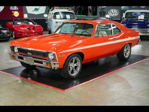 1972 Chevrolet Nova (CC-2108006) for sale in Homer City, Pennsylvania