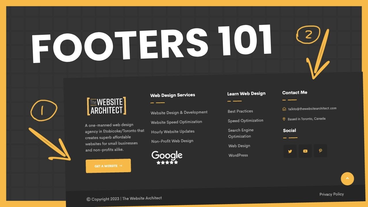 Thumbnail for Everything About Footers In Web Design | The Website Architect
