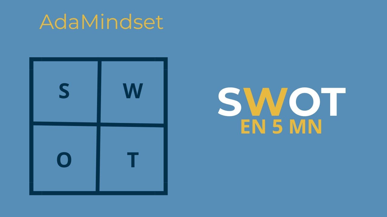 Maîtriser l'Art de l'Analyse SWOT : Booster Ton Succès!