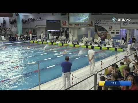 200 Farfalla  Ass. Femminile Agoniste (Finale) - 23 Memorial Internazionale Chiara Giavi