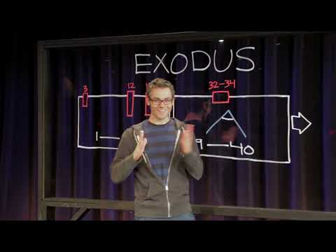 (4) Exodus 19-40 Bible in 5 - Tim Mackie Archives