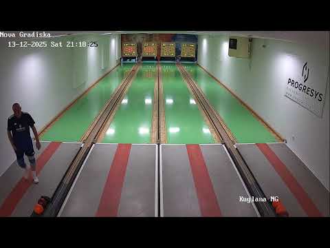 KK NOVA GRADIŠKA- KK SILOS  2.HKLI, 13.12.2025.