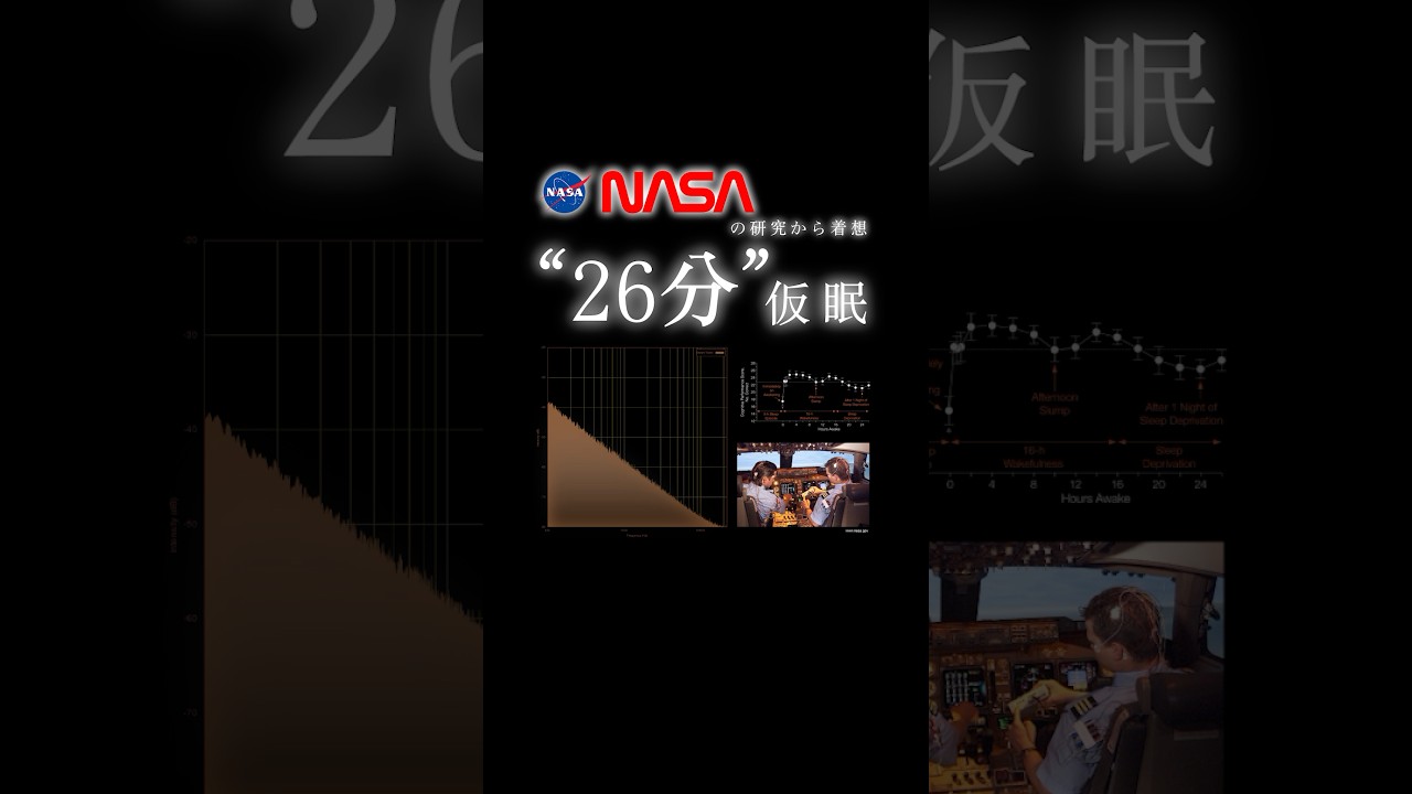 【26分 仮眠】途中広告なし | ブラウンノイズ | NASAの研究から着想 #睡眠 #brownnoise #shorts