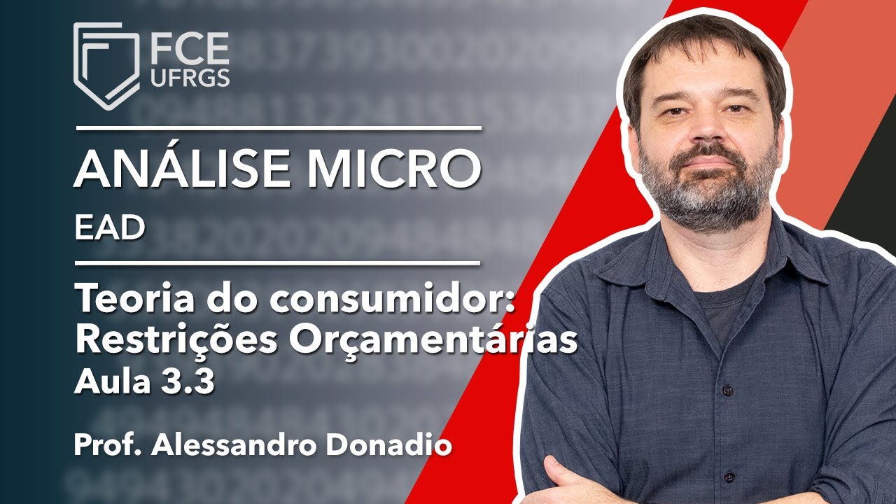 Videoaula 3.3 - Teoria do consumidor: Restrições Orçamentárias