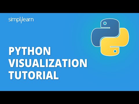 History Of Python Programming Language | Introduction To Python | Python Programming | Simplilearn