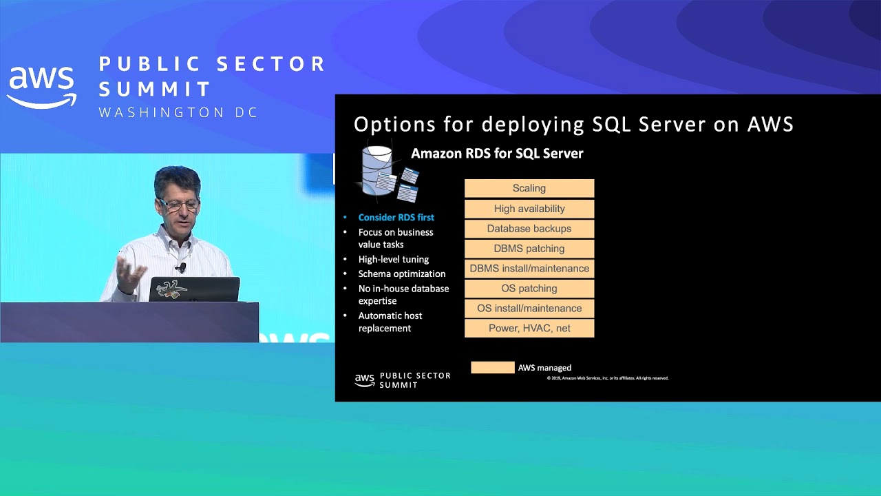 Design, Deploy, and Optimize Microsoft SQL Server on AWS