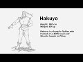 Streets Of Rage Hakuyo Profile