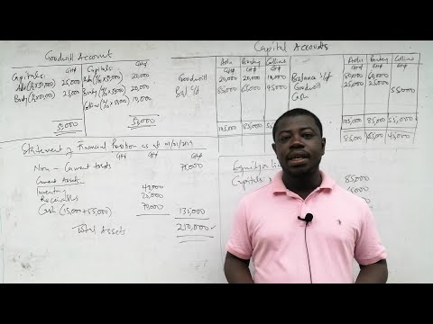 ADMISSION OF A PARTNER + GOODWILL (PART 2)