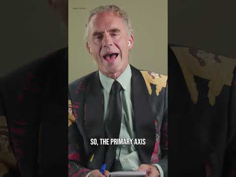 Marx's View of Capitalism