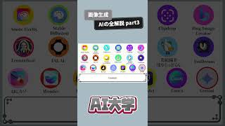 画像生成AIのすべてを解説 part4 #ai #midjourney #shorts