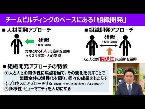 学校教育課程 組織開発の専門家が解説「チームビルディングの体験がなぜ効果的なのか」