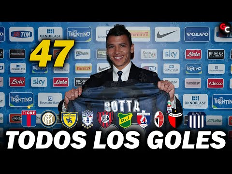 TODOS LOS GOLES DE RUBÉN BOTTA