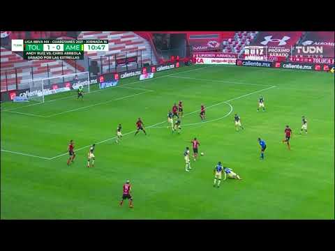 Gol de R. López | Toluca 2 - 0 América | LIGA BBVA MX - Guard1anes 2021 - Jornada 16 |