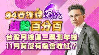 台股月線連三黑測年線