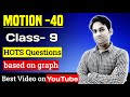 Class 9 Motion Physics Class 9 Motion Motion Class 9 Ncert Motion Claas 9 Ncert Solutions