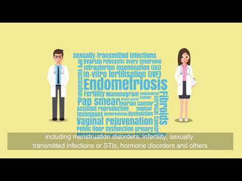 What is Gynaecology?