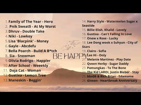 Viral Song 2021~2021 Vibes (Kumpulan Lagu TikTok Viral 2021) ~,~