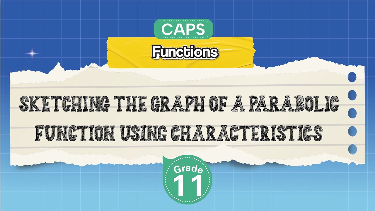 [GRADE 11] Sketching the Graph of a Parabolic Function using Characteristics