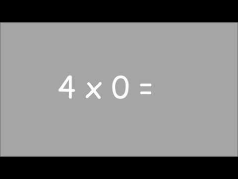 Tabellina del 4 + ESERCIZI