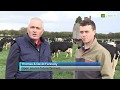 Thomas David Fennelly Teagasc Glanbia Open Source Future Farm Programme Participant