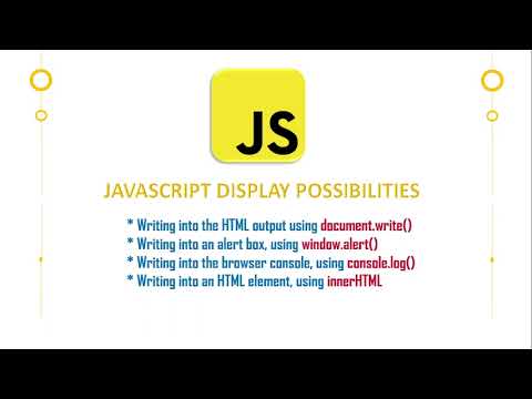 Javascript Display Possibilities