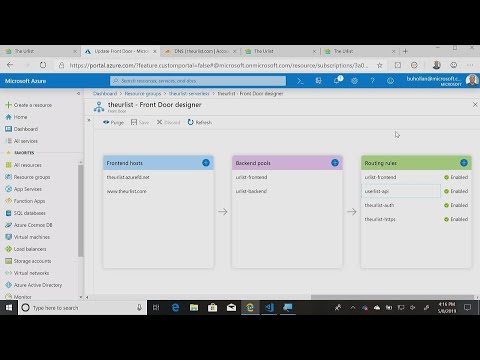The good the bad and the ugly of Serverless CFS2025