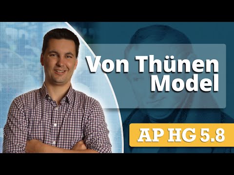 Von Thunen Model: Advantages and Limitations [AP Human Geography Unit 5 Topic 8]