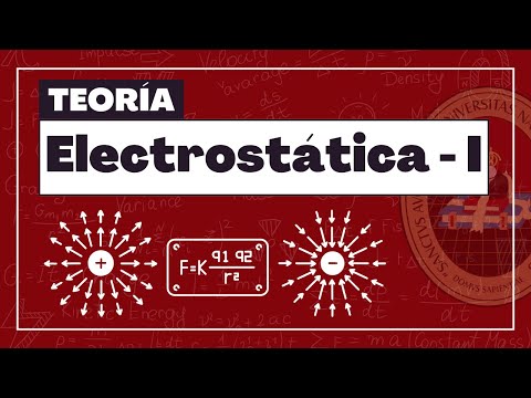 ELECTROSTATIC THEORY