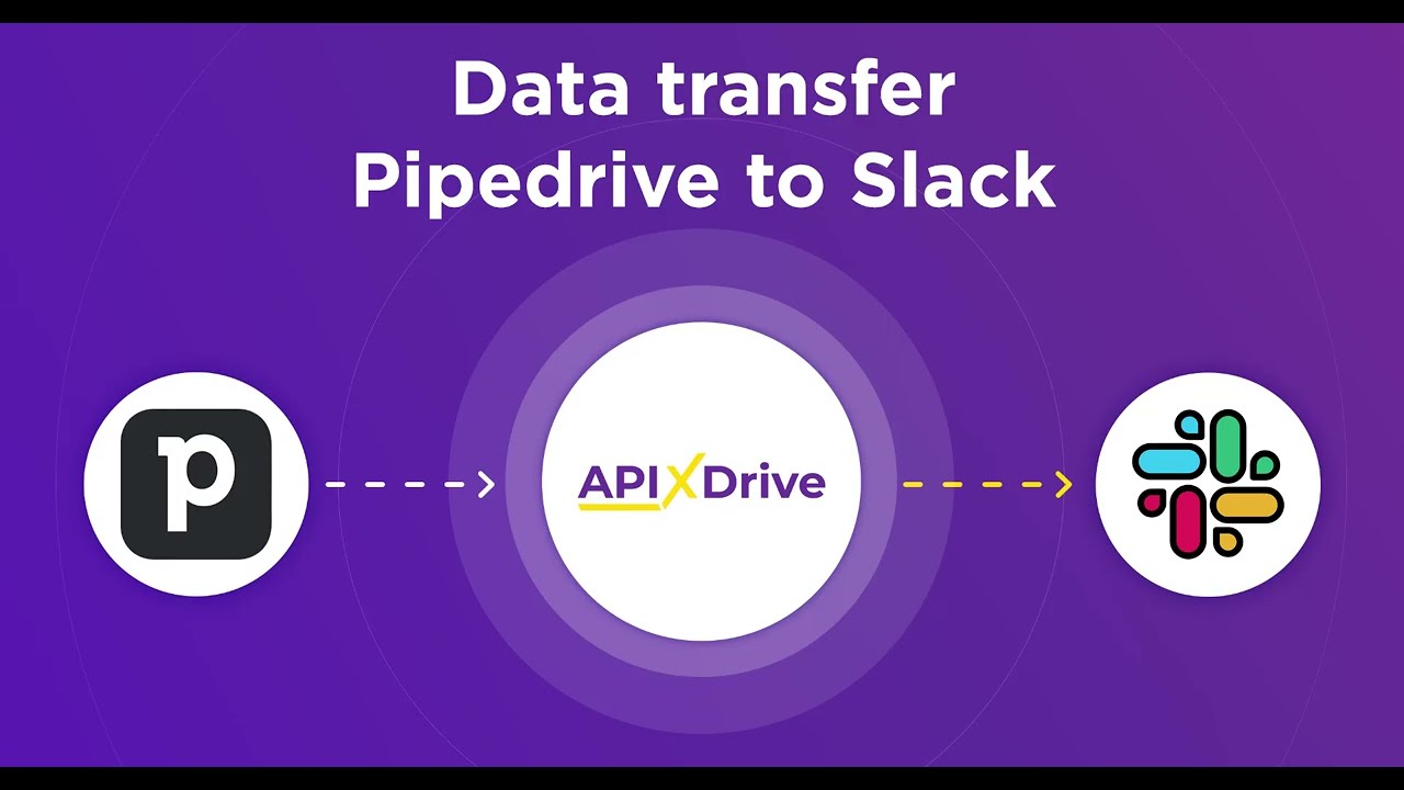 How to Connect Pipedrive to Slack (personal)