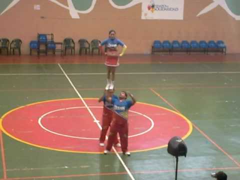 Cougars guatemala partner Emerson y Sindy