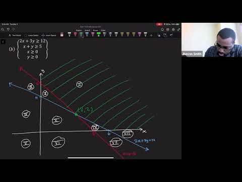 Math 1108-R05 Lecture 12 - Intro to Linear Programming, and Optimization