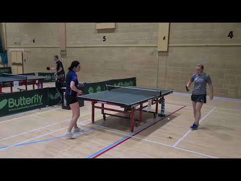 Women Corona Cup Final | Ewlina SYCHTA vs Mollie PATTERSON | July 2023 | Burgess Hill