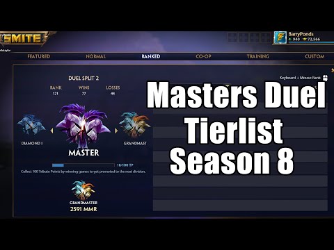 SMITE Masters Duel Tier list Patch 8.4