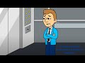 The Elevator Gets Stuck (MOST POPULAR VIDEO)