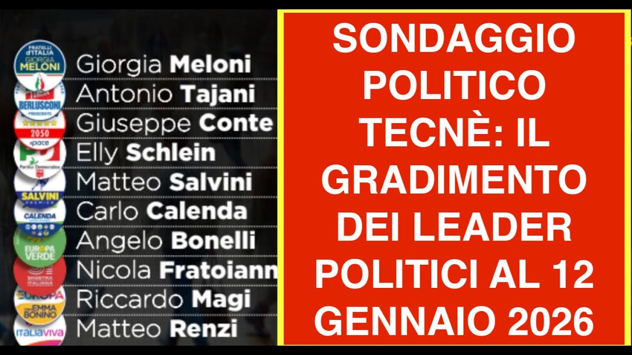 SONDAGGIO POLITICO TECNÈ: IL GRADIMENTO DEI LEADER POLITICI AL 12 GENNAIO 2026