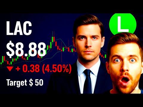 Lithium Americas (LAC) Drops 6.53% 📉 | Government Backing vs Reality Explained ⚡