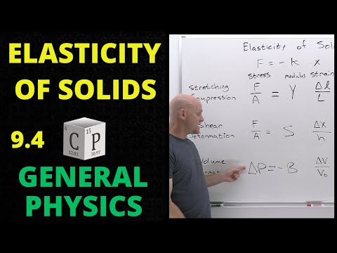 9.4 Stress and Strain | Elasticity of Solids | General Physics