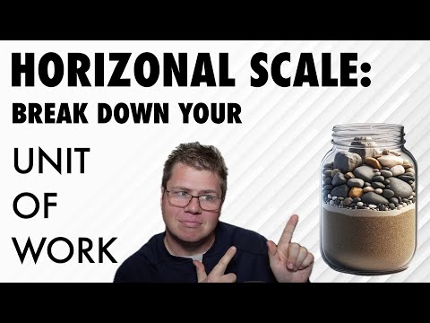 Scaling for Success: Transforming a Simple Serverless POC into a Cloud Powerhouse!