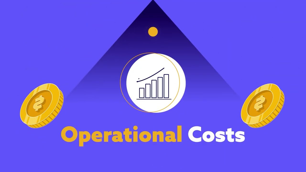 Workforce Optimization Explainer Video