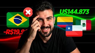 Vender LATAM é muito mais FÁCIL que no Brasil