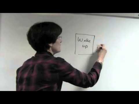 Before reading activate background knowledge