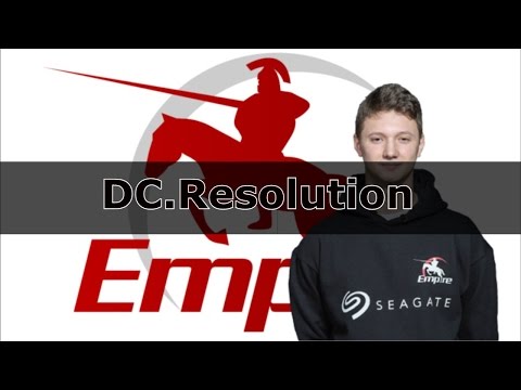 DC.Resolution