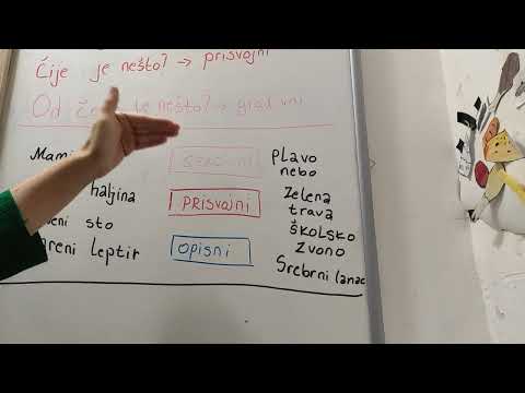 Oblast PRIDEVI 3.razred