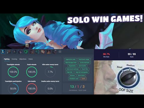 Is Gwen Any Good? | Gwen Discussion (OUTDATED)