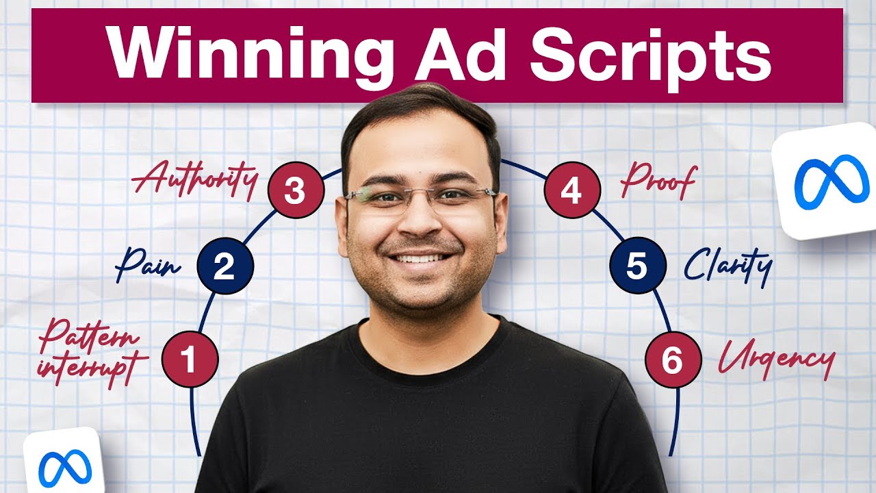 Top Facebook Ads Script Strategy used by 1% Media Buyers (Post Andromeda)